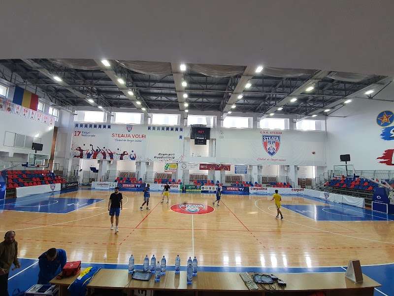 Sala de Sport "Mihai Viteazul", București