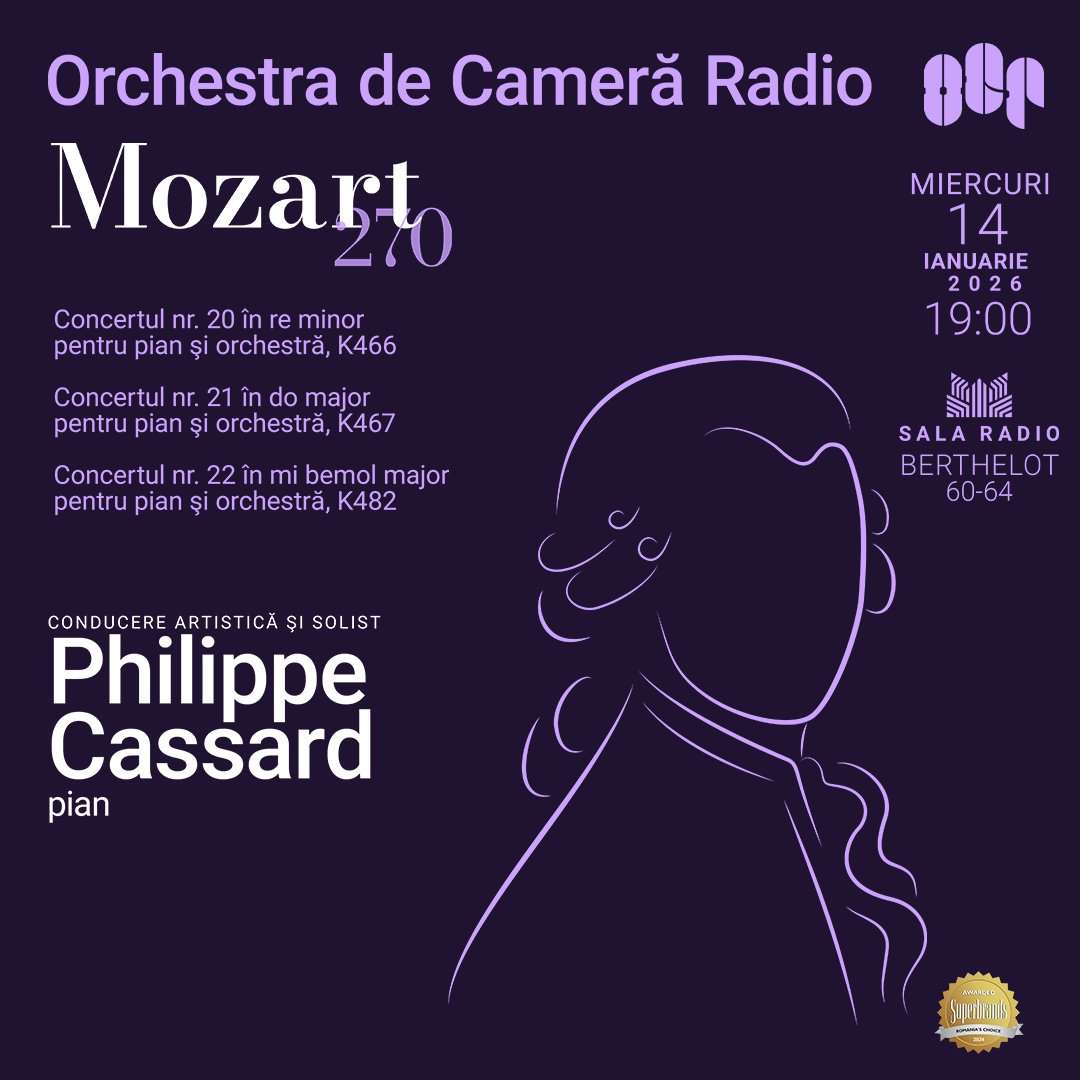 Mozart 270 - Philippe Cassard - OCR